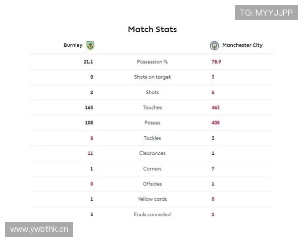 维蒂尼亚控球表现解析：对阵曼城中场压迫体系