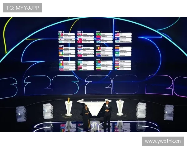 2026世界杯小组赛平分情况下先比较什么 2026世界杯小组赛平分情况下先比较什么